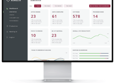 Comelz sector products software aurelia