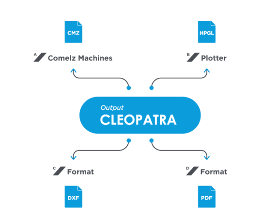 Cleopatra_output